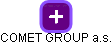 COMET GROUP a.s. - náhled vizuálního zobrazení vztahů obchodního rejstříku