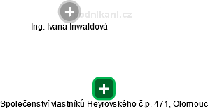 Společenství vlastníků Heyrovského č.p. 471, Olomouc - náhled vizuálního zobrazení vztahů obchodního rejstříku