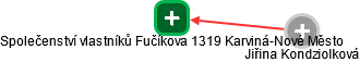 Společenství vlastníků Fučíkova 1319 Karviná-Nové Město - náhled vizuálního zobrazení vztahů obchodního rejstříku