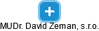 MUDr. David Zeman, s.r.o. - náhled vizuálního zobrazení vztahů obchodního rejstříku