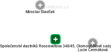 Společenství vlastníků Rooseveltova 348/45, Olomouc-Nové sady - náhled vizuálního zobrazení vztahů obchodního rejstříku