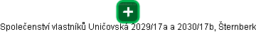 Společenství vlastníků Uničovská 2029/17a a 2030/17b, Šternberk - náhled vizuálního zobrazení vztahů obchodního rejstříku