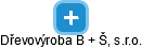 Dřevovýroba B + Š, s.r.o. - náhled vizuálního zobrazení vztahů obchodního rejstříku