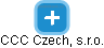 CCC Czech, s.r.o. - náhled vizuálního zobrazení vztahů obchodního rejstříku