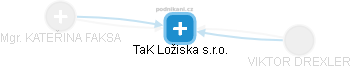 TaK Ložiska s.r.o. - náhled vizuálního zobrazení vztahů obchodního rejstříku