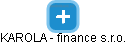 KAROLA - finance s.r.o. - náhled vizuálního zobrazení vztahů obchodního rejstříku