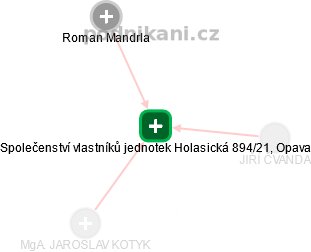 Společenství vlastníků jednotek Holasická 894/21, Opava - náhled vizuálního zobrazení vztahů obchodního rejstříku