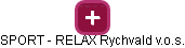 SPORT - RELAX Rychvald v.o.s. - náhled vizuálního zobrazení vztahů obchodního rejstříku
