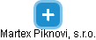 Martex Piknovi, s.r.o. - náhled vizuálního zobrazení vztahů obchodního rejstříku