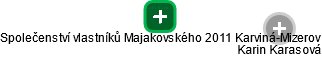Společenství vlastníků Majakovského 2011 Karviná-Mizerov - náhled vizuálního zobrazení vztahů obchodního rejstříku