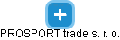 PROSPORT trade s. r. o. - náhled vizuálního zobrazení vztahů obchodního rejstříku