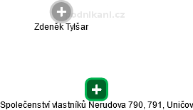 Společenství vlastníků Nerudova 790, 791, Uničov - náhled vizuálního zobrazení vztahů obchodního rejstříku