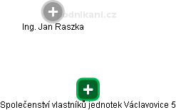 Společenství vlastníků jednotek Václavovice 5 - náhled vizuálního zobrazení vztahů obchodního rejstříku