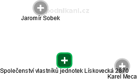 Společenství vlastníků jednotek Lískovecká 2870 - náhled vizuálního zobrazení vztahů obchodního rejstříku