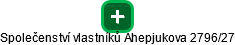 Společenství vlastníků Ahepjukova 2796/27 - náhled vizuálního zobrazení vztahů obchodního rejstříku