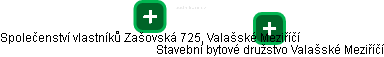Společenství vlastníků Zašovská 725, Valašské Meziříčí - náhled vizuálního zobrazení vztahů obchodního rejstříku