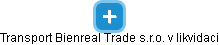 Transport Bienreal Trade s.r.o. v likvidaci - náhled vizuálního zobrazení vztahů obchodního rejstříku
