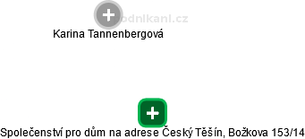 Společenství pro dům na adrese Český Těšín, Božkova 153/14 - náhled vizuálního zobrazení vztahů obchodního rejstříku