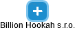 Billion Hookah s.r.o. - náhled vizuálního zobrazení vztahů obchodního rejstříku