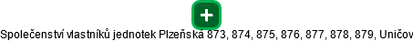 Společenství vlastníků jednotek Plzeňská 873, 874, 875, 876, 877, 878, 879, Uničov - náhled vizuálního zobrazení vztahů obchodního rejstříku