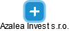 Azalea Invest s.r.o. - náhled vizuálního zobrazení vztahů obchodního rejstříku