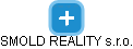 SMOLD REALITY s.r.o. - náhled vizuálního zobrazení vztahů obchodního rejstříku