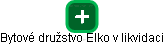 Bytové družstvo Elko v likvidaci - náhled vizuálního zobrazení vztahů obchodního rejstříku