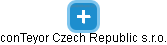 conTeyor Czech Republic s.r.o. - náhled vizuálního zobrazení vztahů obchodního rejstříku