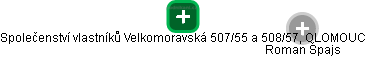 Společenství vlastníků Velkomoravská 507/55 a 508/57, OLOMOUC - náhled vizuálního zobrazení vztahů obchodního rejstříku