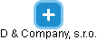 D & Company, s.r.o. - náhled vizuálního zobrazení vztahů obchodního rejstříku
