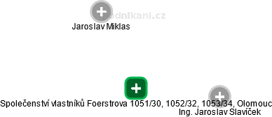 Společenství vlastníků Foerstrova 1051/30, 1052/32, 1053/34, Olomouc - náhled vizuálního zobrazení vztahů obchodního rejstříku