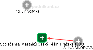 Společenství vlastníků Český Těšín, Pražská 128/8 - náhled vizuálního zobrazení vztahů obchodního rejstříku