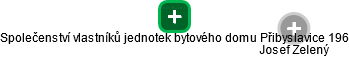 Společenství vlastníků jednotek bytového domu Přibyslavice 196 - náhled vizuálního zobrazení vztahů obchodního rejstříku