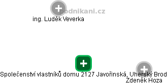 Společenství vlastníků domu 2127 Javořinská, Uherský Brod - náhled vizuálního zobrazení vztahů obchodního rejstříku