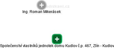 Společenství vlastníků jednotek domu Kudlov č.p. 467, Zlín - Kudlov - náhled vizuálního zobrazení vztahů obchodního rejstříku
