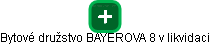 Bytové družstvo BAYEROVA 8 v likvidaci - náhled vizuálního zobrazení vztahů obchodního rejstříku
