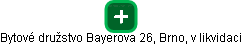 Bytové družstvo Bayerova 26, Brno, v likvidaci - náhled vizuálního zobrazení vztahů obchodního rejstříku