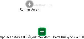 Společenství vlastníků jednotek domu Petra Křičky 557 a 558 - náhled vizuálního zobrazení vztahů obchodního rejstříku
