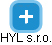 HYL s.r.o. - náhled vizuálního zobrazení vztahů obchodního rejstříku