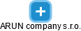 ARUN company s.r.o. - náhled vizuálního zobrazení vztahů obchodního rejstříku