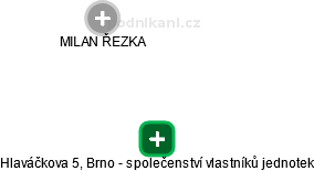 Hlaváčkova 5, Brno - společenství vlastníků jednotek - náhled vizuálního zobrazení vztahů obchodního rejstříku