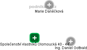 Společenství vlastníků Olomoucká 40 - 44 - náhled vizuálního zobrazení vztahů obchodního rejstříku