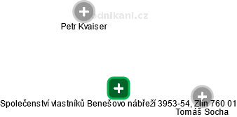 Společenství vlastníků Benešovo nábřeží 3953-54, Zlín 760 01 - náhled vizuálního zobrazení vztahů obchodního rejstříku