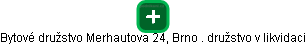 Bytové družstvo Merhautova 24, Brno . družstvo v likvidaci - náhled vizuálního zobrazení vztahů obchodního rejstříku