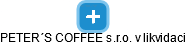 PETER´S COFFEE s.r.o. v likvidaci - náhled vizuálního zobrazení vztahů obchodního rejstříku