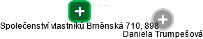Společenství vlastníků Brněnská 710, 898 - náhled vizuálního zobrazení vztahů obchodního rejstříku