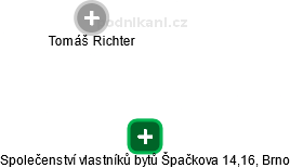 Společenství vlastníků bytů Špačkova 14,16, Brno - náhled vizuálního zobrazení vztahů obchodního rejstříku