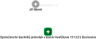 Společenství vlastníků jednotek v domě Havlíčkova 1513/23 Boskovice - náhled vizuálního zobrazení vztahů obchodního rejstříku