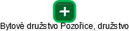 Bytové družstvo Pozořice, družstvo - náhled vizuálního zobrazení vztahů obchodního rejstříku