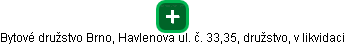 Bytové družstvo Brno, Havlenova ul. č. 33,35, družstvo, v likvidaci - náhled vizuálního zobrazení vztahů obchodního rejstříku